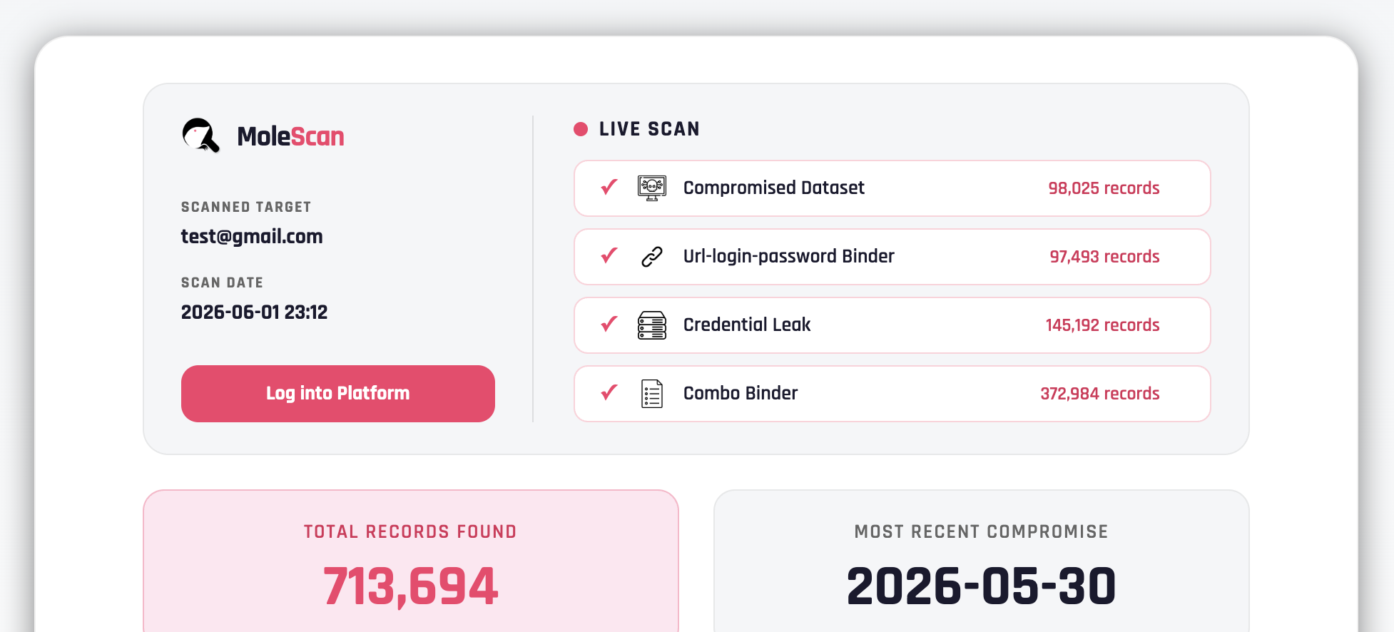 Leaked Email Scan