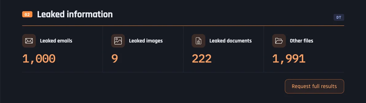 Sample report: leaked information